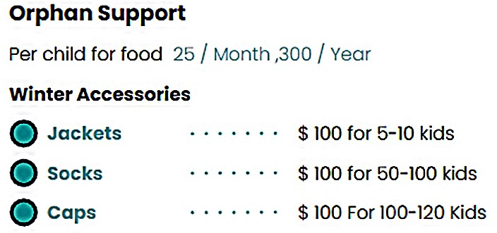 ORPHAN SUPPORT COST CHART